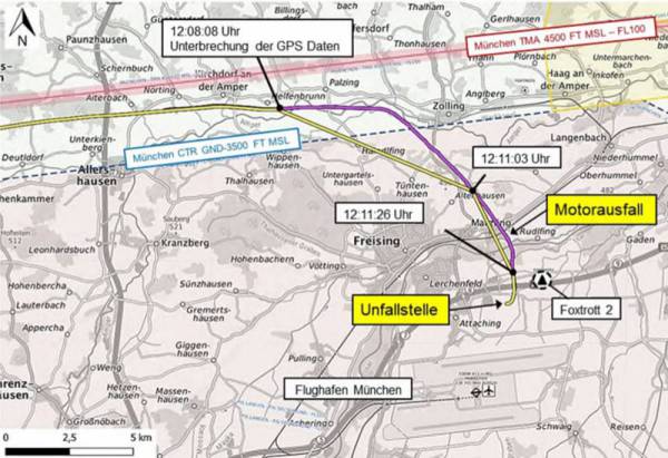 Kaum Zeit f&uuml;r Notlande-Plan